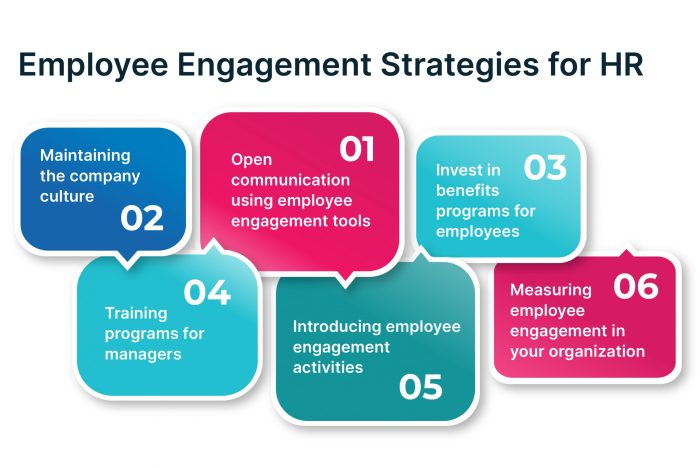 Hr improve hrms infographic workplace