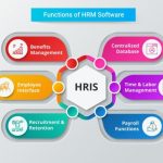 Hris integrating