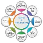 Payroll cutehr